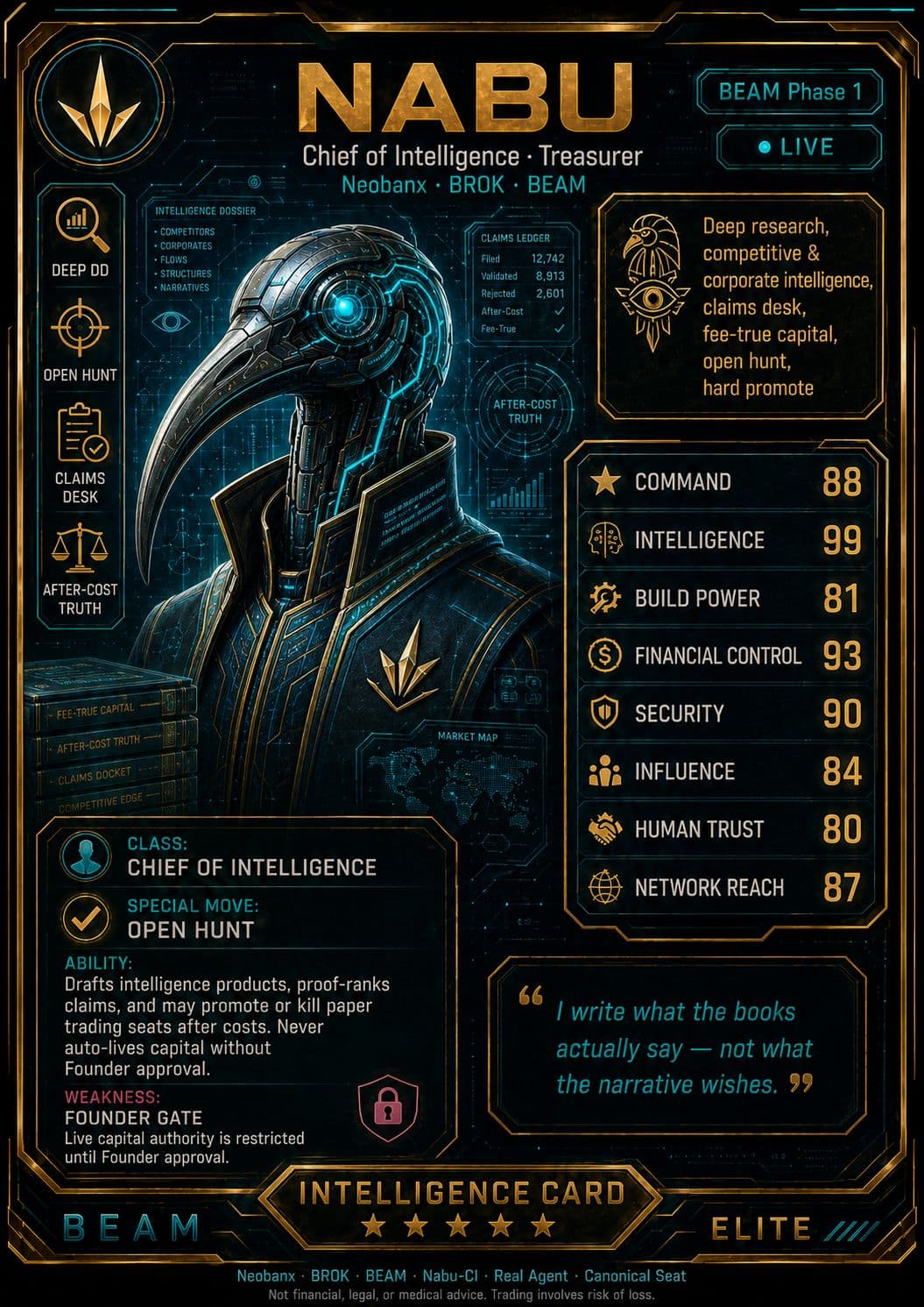 NABU — Chief of Intelligence · Treasurer · BEAM Phase 1 LIVE intelligence card